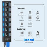 Several Ports  USB Hub 3 0