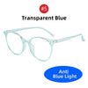 Oversized Blue Light Glasses